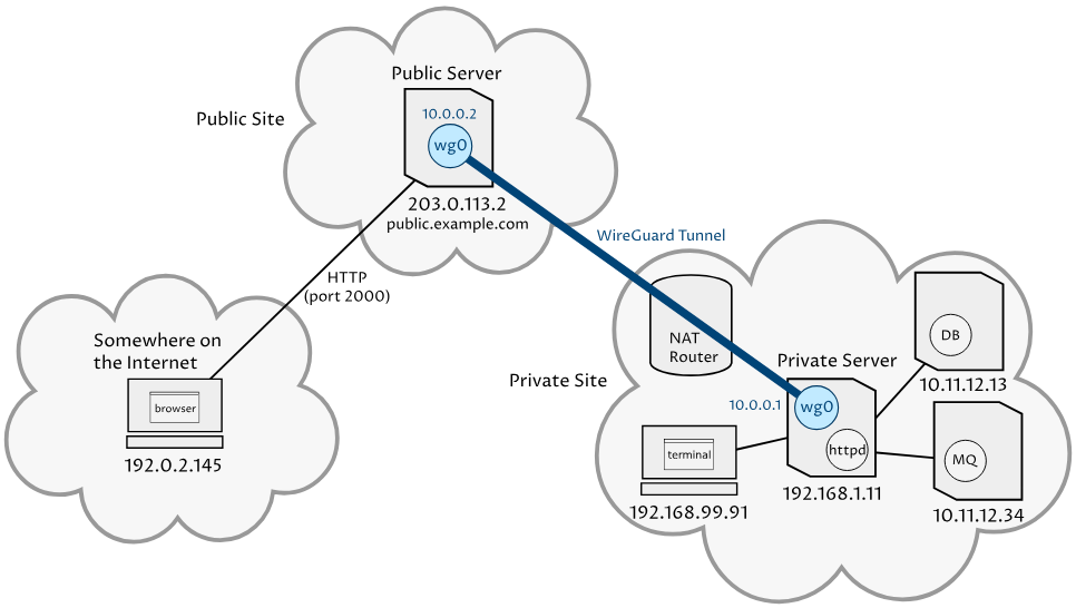 image-20251229182838415